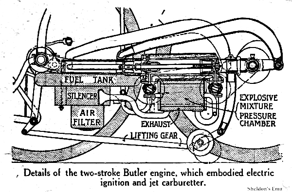 BUTLER (London)